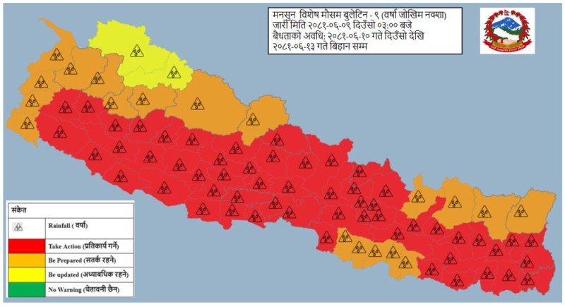 असोज १३ गते आइतबारसम्म देशभर भीषण वर्षा होला ?